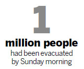 Brief relief, but more wild weather on the way