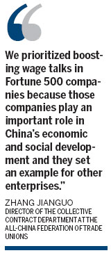 Unions target Fortune 500 firms over wage talks