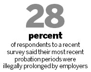 Many workers face extended probation period
