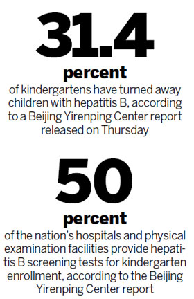 Many kindergartens refuse to enroll hepatitis B carriers
