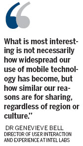 Online oversharing a worldwide complaint