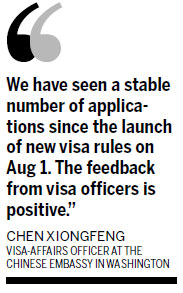 Visa rules haven't hurt US demand