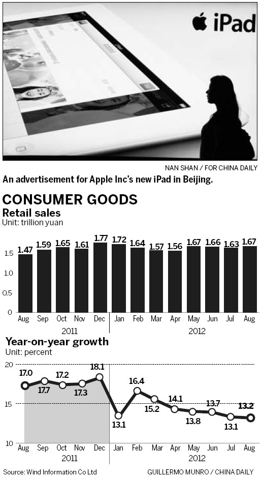 Consumer finance set to boom in China