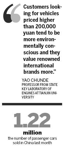 Foreign brands gain most as vehicle sales speed in August