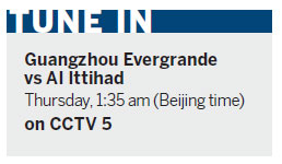 It is time, Evergrande