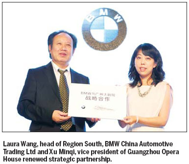 BMW helps drive China's top art scene