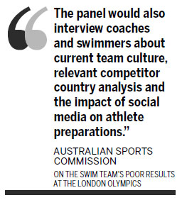 Aussies to probe flop in pool