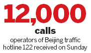 Beijing traffic control wows foreign journalists
