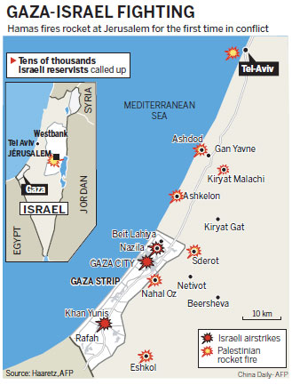 Israeli army prepares to expand Gaza operations