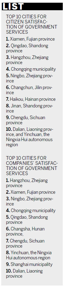 Residents in second-tier cities happier with public services