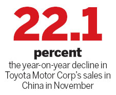 Toyota stalls assembly line plans