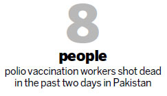 UN polio workers killed in Pakistan