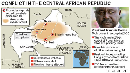 Chinese evacuated from CAR as civil unrest grows