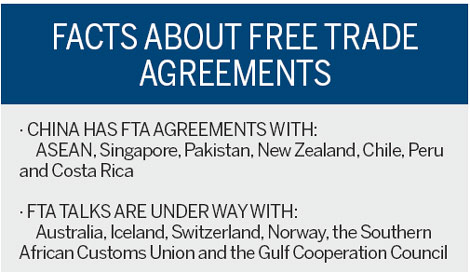 FTA agreements on horizon