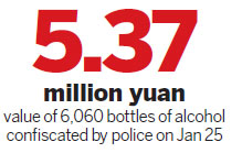 Police bust alcohol counterfeiters