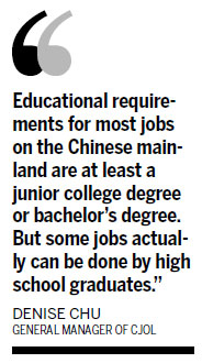 More workers say they are over-educated