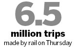 Nation to see travel rush, again