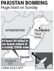 Pakistan car bomb claims 45 lives