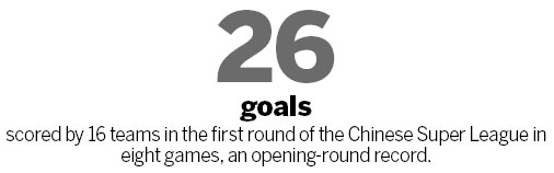 CSL digest