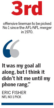 Chiefs scoop up Fisher at No 1 |Sports |chinad