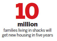 Door opens on better homes for poor