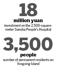 Sansha welcomes new hospital