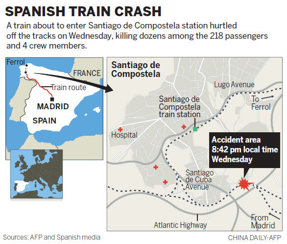 78 die in Spain's rail disaster