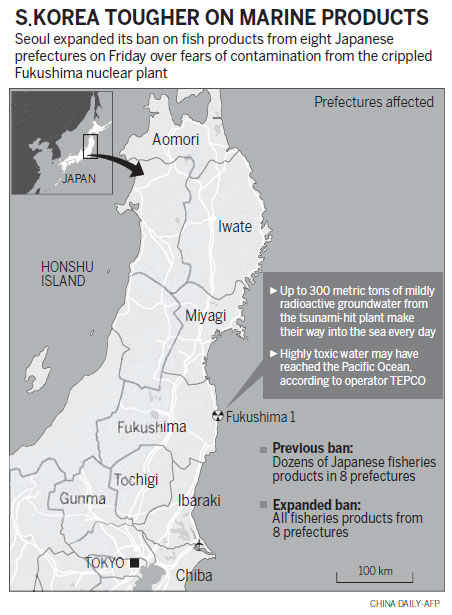 ROK widens Japan fish ban