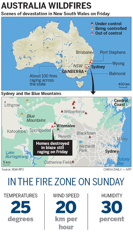 Huge fires threaten Sydney