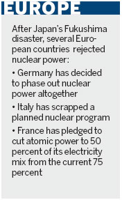 Britain signs $26b nuclear plant deal
