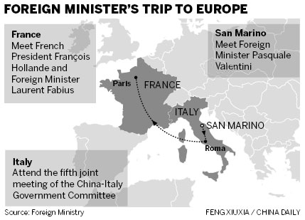 Foreign minister's trip to Europe will deepen mutual understanding