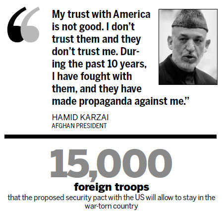 Karzai says Kabul needs US deal