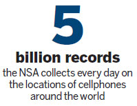 NSA tracking cellphone locations on massive scale