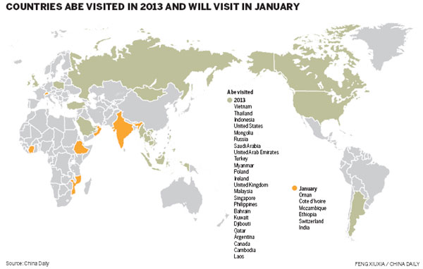 Tokyo's global tour against China