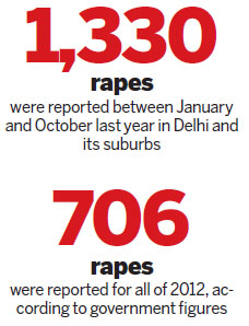 2 arrested in tourist gang rape, more being sought