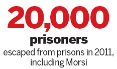 Morsi on trial for alleged prison break in 2011