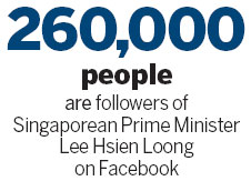 Singaporean PM hits out at 'irresponsible' use of social media