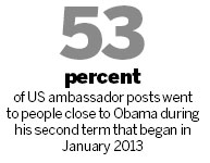 US diplomatic picks draw criticism