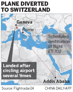 Co-pilot hijacks Ethiopian jetliner