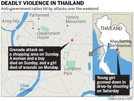 Thai PM leaves Bangkok as violence puts toll at 20
