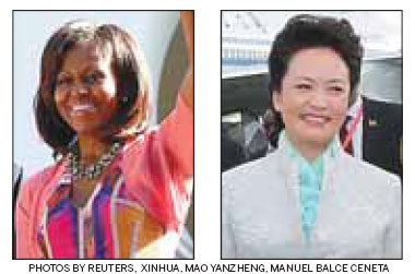 Fashions of the First Ladies