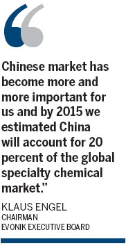 Company Special: Chemical giant Evonik making big bet on China