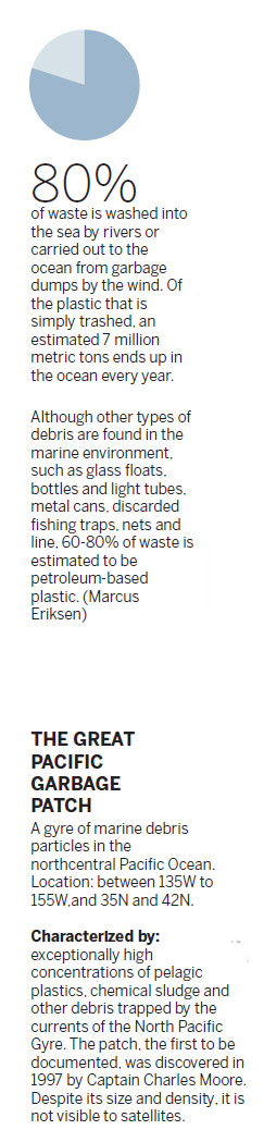 How pollution affects marine life