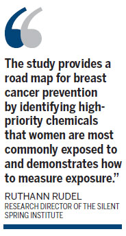 Breast cancer linked to 17 ordinary chemicals, US researchers say