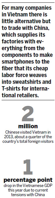 Vietnamese firms fear tensions with China could hurt business