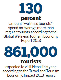 Nepal looks to 'spiritual tourism' for economic boost