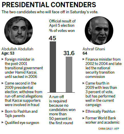 Threats haunt Afghan vote