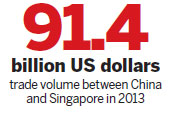 US should 'attune itself to China's rise'