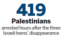 Israel finds missing teens' bodies