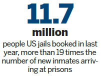 US jails struggle to care for mentally ill